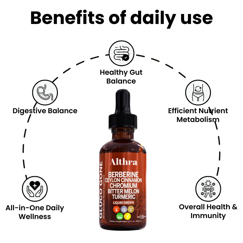 Gluco Balance Drops