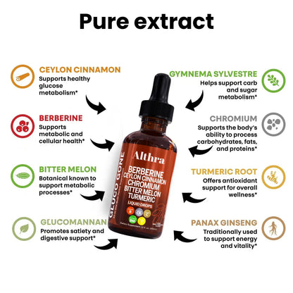 Gluco Balance Drops